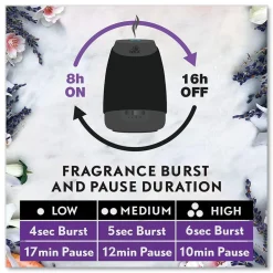 Best 62338-02034 0.67 oz. Essential Mist Starter Kit - Lavender and Almond Blossom (4/Carton) Odor Control