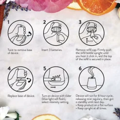 Best 62338-02034 0.67 oz. Essential Mist Starter Kit - Lavender and Almond Blossom (4/Carton) Odor Control