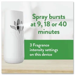 Best 5.89 oz Freshmatic Ultra Automatic Starter Kit - White Flowers and Melon Summer Delights (4/Carton) Odor Control