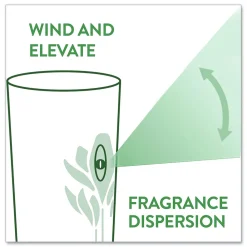 Best 5.89 oz Freshmatic Ultra Automatic Starter Kit - White Flowers and Melon Summer Delights (4/Carton) Odor Control