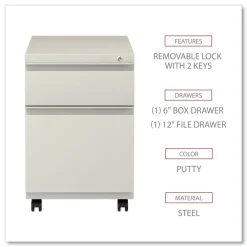 Hot 14.96 in. x 19.29 in. x 21.65 in. 2-Drawers: Box/File Legal/Letter Left or Right File Pedestal with Full-Length Pull - Putty Office Furniture & Lighting