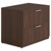 Discount 36 in. x 24 in. x 29 in. Seville Series 2-Drawer Lateral Legal File Cabinet - Mahogany Office Furniture & Lighting