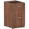 Sale VA542822WA 15.63 in. x 20.5 in. x 28.5 in. Valencia Series 2-Drawer Full File Pedestal - Modern Walnut Office Furniture & Lighting