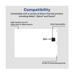Online 4 in. x 6 in. Multipurpose Thermal Labels - White (220/Roll, 4 Rolls/Box) Paper & Printables