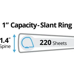 New 3 Slant Rings 1 in. Capacity 11 in. x 8.5 in. Durable View Binder with DuraHinge - White (12/Carton) Binders & Binding Supplies