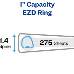 Best One Touch EZD Rings 3 Rings 1 in. Capacity 11 in. x 8.5 in. Heavy-Duty DuraHinge View Binder - Red (12/Carton) Binders & Binding Supplies