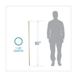 Sale 1.13 in. Diameter x 60 in. Handle Length Metal Tip Threaded Hardwood Broom Handle - Natural Cleaning & Janitorial Supplies