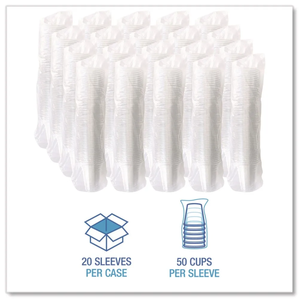New 14 oz. PET Cups - Clear (50/Bag, 20 Bags/Carton) Tabletop And Serveware