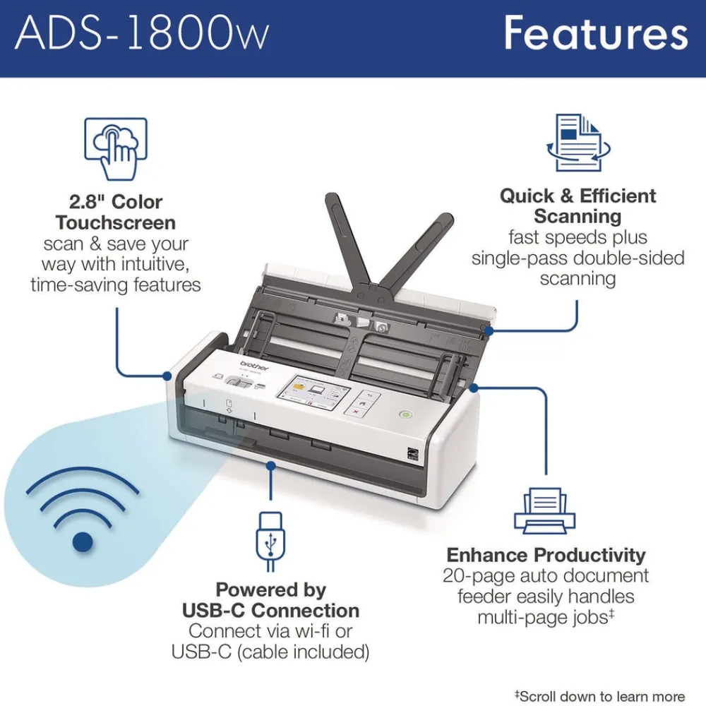 New 600 dpi x 600 dpi Optical Resolution 20-Sheet Duplex Auto Document Feeder ADS-1800W Compact Desktop Scanner Office Electronics & Batteries