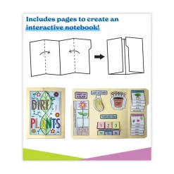 191 Pages Grades K to 3 (Ages 5 to 8) In a Flash USB - Plants Office Electronics & Batteries