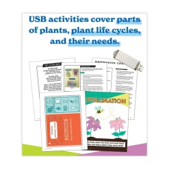 191 Pages Grades K to 3 (Ages 5 to 8) In a Flash USB - Plants Office Electronics & Batteries