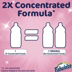 56 oz. Bottle Multi-Use Cleaner - Watermelon Scent (6/Carton) Cleaning & Janitorial Supplies