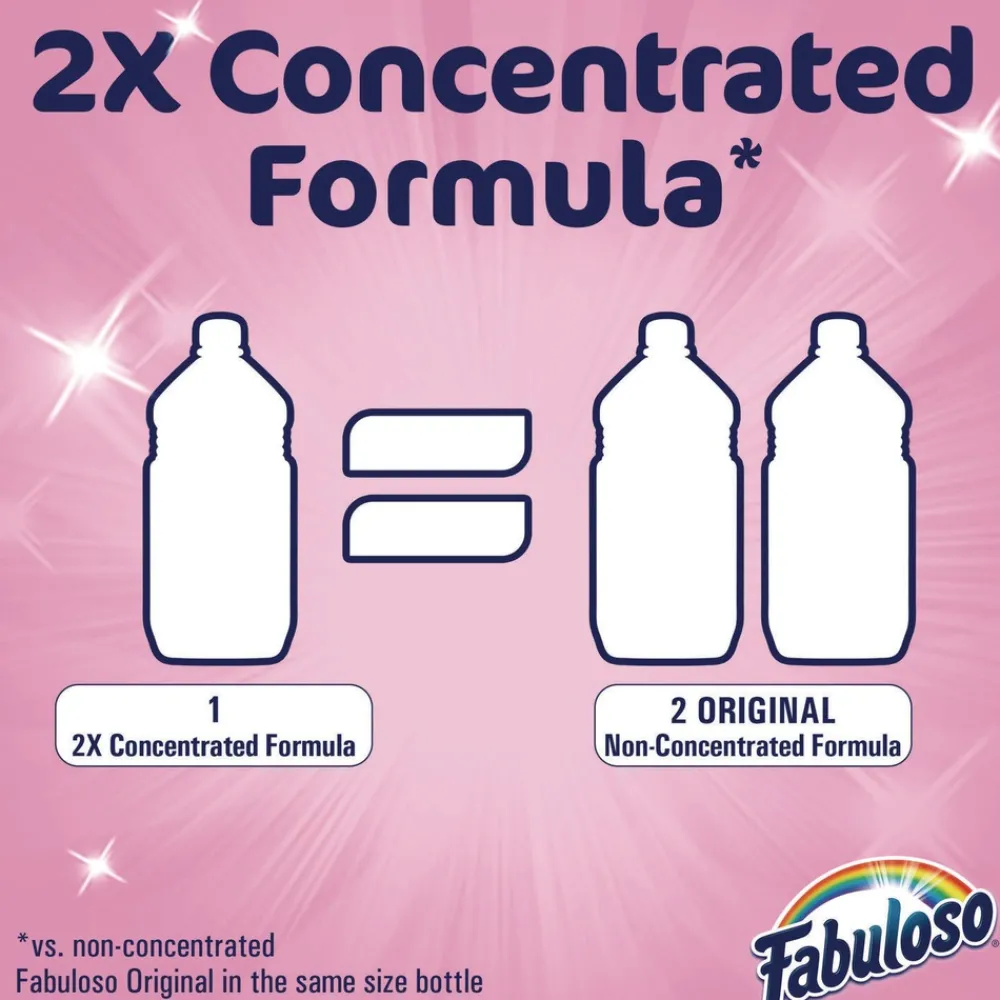 56 oz. Bottle Multi-Use Cleaner - Watermelon Scent (6/Carton) Cleaning & Janitorial Supplies