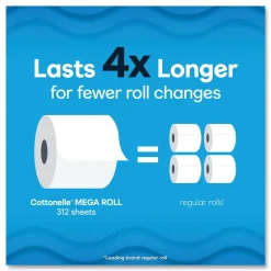 Online Ultra CleanCare 1-Ply Septic Safe Mega Rolls Strong Tissue Toilet Paper - White (48/Carton) Paper & Dispensers