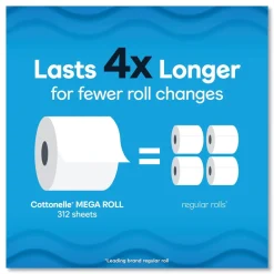 Outlet Ultra CleanCare 1-Ply Septic Safe Mega Rolls Strong Tissue Toilet Paper - White (36/Carton) Cleaning & Janitorial Supplies