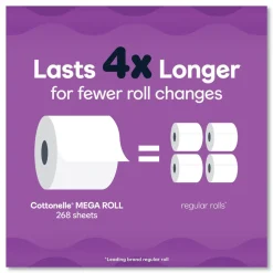 Best Ultra ComfortCare 2-Ply Septic Safe Mega Rolls Soft Tissue Toilet Paper - White (48/Carton) Paper & Dispensers