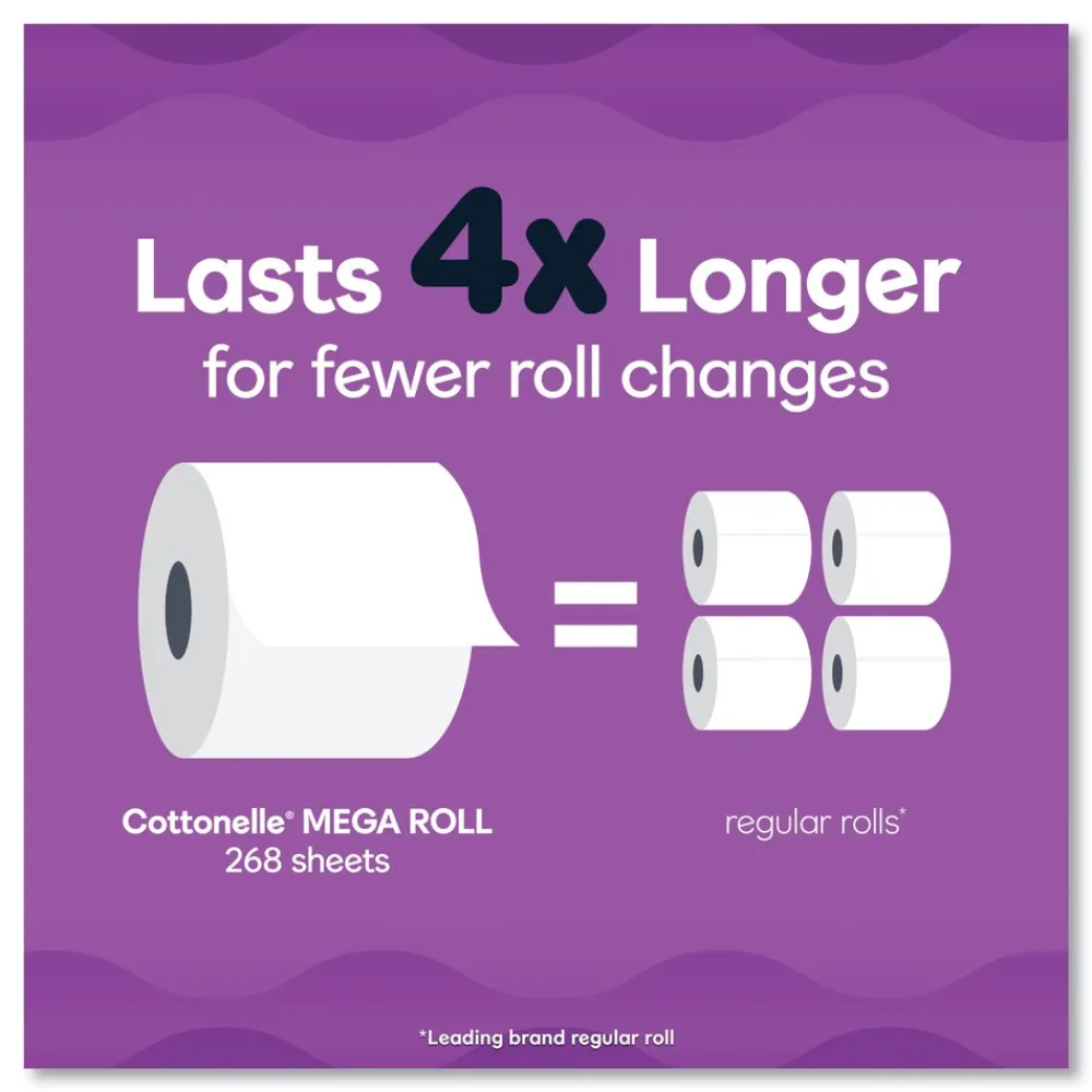 Best Ultra ComfortCare 2-Ply Septic Safe Mega Rolls Soft Tissue Toilet Paper - White (48/Carton) Paper & Dispensers
