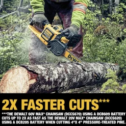 Discount DCCS670B 60V MAX Brushless Lithium-Ion 16 in. Cordless Chainsaw (Tool Only) Chainsaws