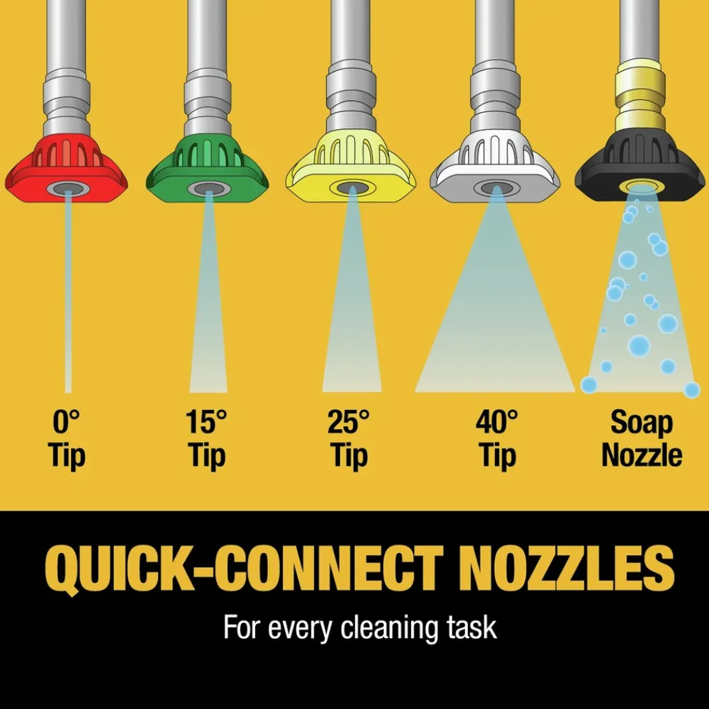 Sale DXPW3300S 3300 PSI 2.4 GPM Gas Cold Water Pressure Washer Pressure Washers