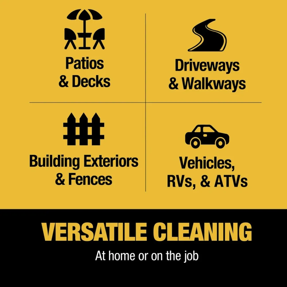 Sale DXPW3300S 3300 PSI 2.4 GPM Gas Cold Water Pressure Washer Pressure Washers