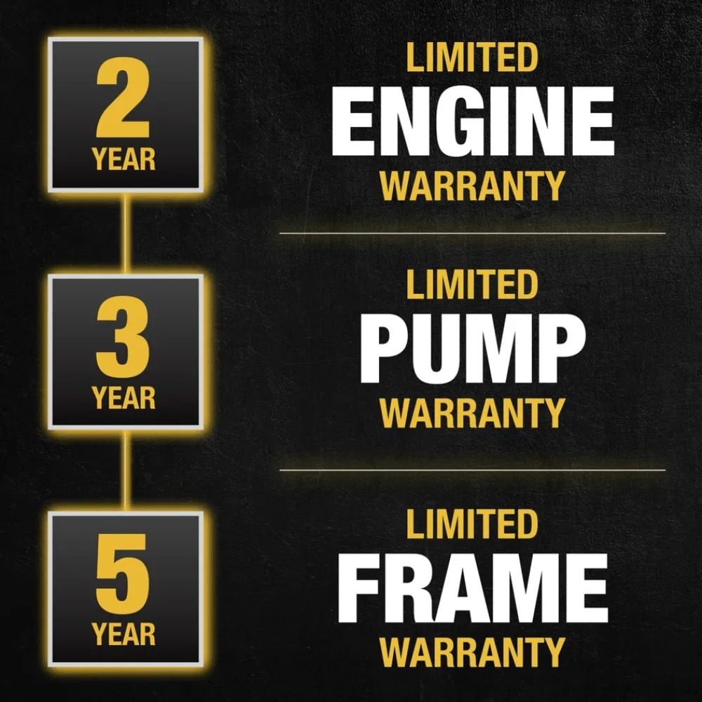 Sale DXPW3300S 3300 PSI 2.4 GPM Gas Cold Water Pressure Washer Pressure Washers