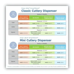 Discount SmartStock Series-O 7 in. Heavyweight Plastic Cutlery Knives Refill - Black (40/Pack, 24 Packs/Carton) Tabletop And Serveware