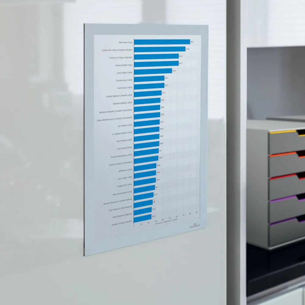 Sale Infoframe DURAFRAME 9.5 in. x 12 in. Self Adhesive Double Sided Sign Holder - White Frame (2/Pack) Office Furniture & Lighting