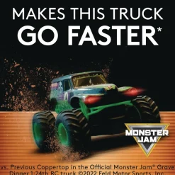 Outlet Power Boost CopperTop Alkaline AA Batteries (144/Carton) Office Electronics & Batteries