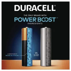 Outlet Power Boost CopperTop Alkaline AAA Batteries (40/Carton) Office Electronics & Batteries