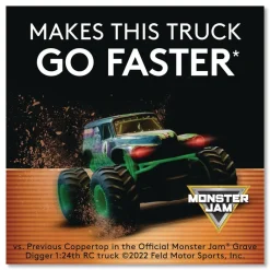 Best Power Boost CopperTop Alkaline AAA Batteries (144/Carton) Office Electronics & Batteries