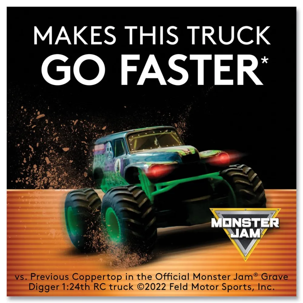 Hot Power Boost CopperTop Alkaline AA Batteries (36/Pack) Battery And Electrical Testers