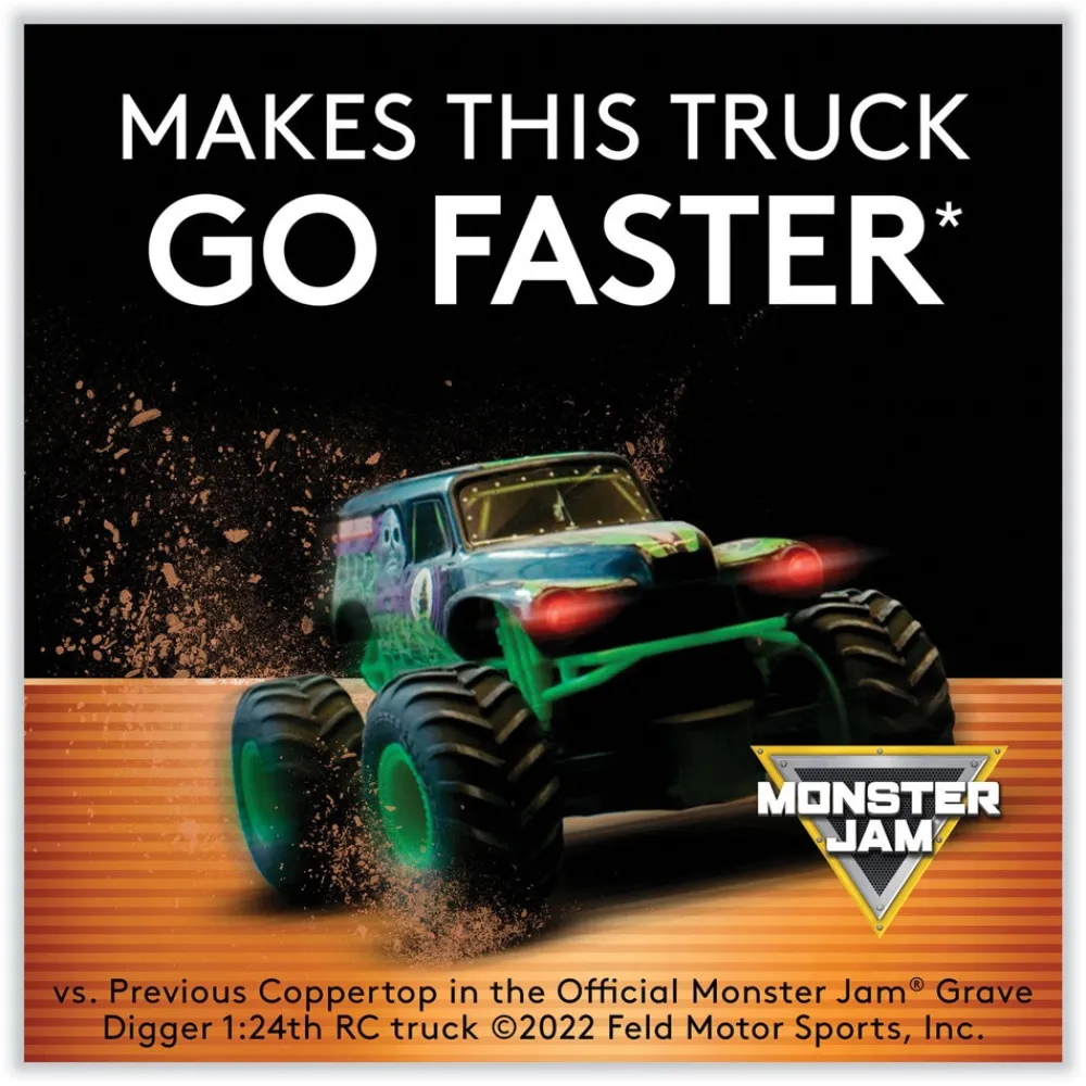 Best Power Boost CopperTop Alkaline AAA Batteries (36/Pack) Battery And Electrical Testers