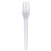 Sale Plantware CPLA Cutlery Fork - White (1000/Carton) Tabletop And Serveware