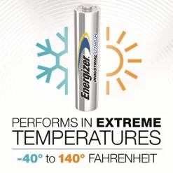 Discount 1.5 Volts Industrial Lithium AAA Battery (4/Pack) Office Electronics & Batteries