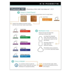 46 x 60 Natural Origins Chair Mat for Carpet - Clear Office Furniture & Lighting