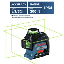 Outlet Factory Reconditioned 360 Degrees Green-Beam Three-Plane Leveling and Alignment-Line Laser Measuring Tools