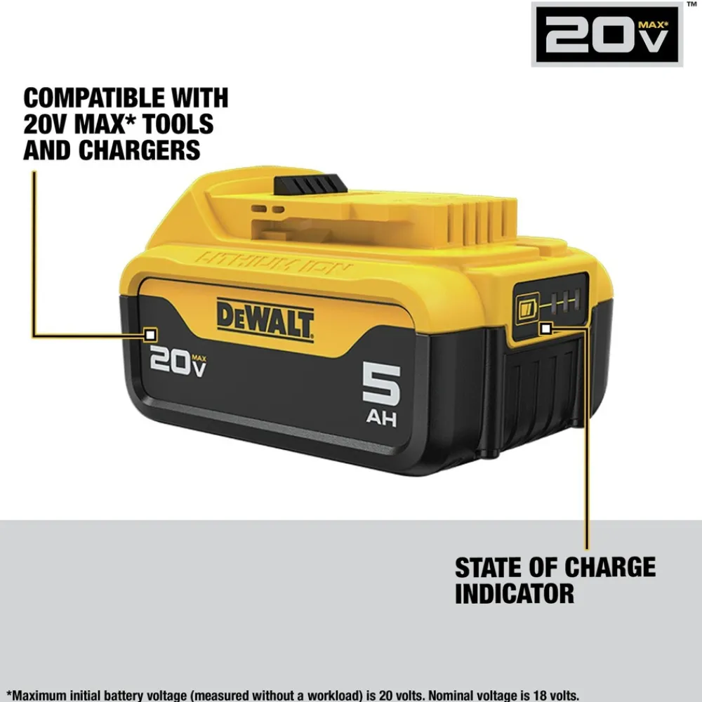 Online Factory Reconditioned (2) 20V MAX 5 Ah Lithium-Ion Batteries and Charger Kit Power Tool Accessories
