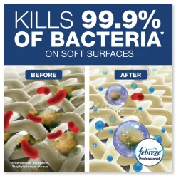 Hot 1 Gallon Ready to Use Professional Sanitizing Fabric Refresher - Light Scent Cleaning & Janitorial Supplies