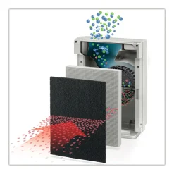 Outlet 12.7 in. x 16.44 in. True HEPA Replacement Filter for AP-300PH Air Purifier Air Quality