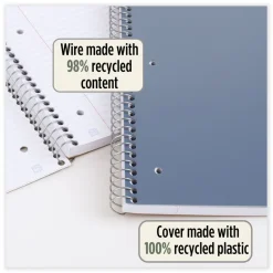 Online 11 in. x 8.5 in. Sheets Medium/College Rule 1-Subject Recycled Notebook - Randomly Assorted Cover Color Paper & Printables