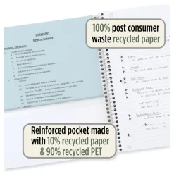 Online 11 in. x 8.5 in. Sheets Medium/College Rule 1-Subject Recycled Notebook - Randomly Assorted Cover Color Paper & Printables