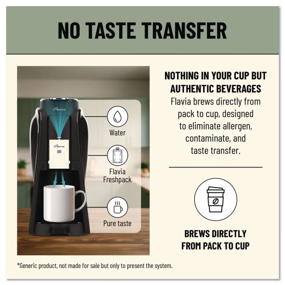 Sale Aroma Brewer - Black Kitchen Appliances