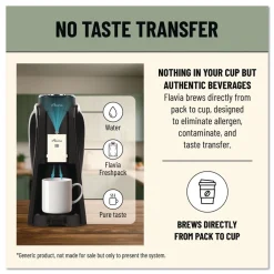 New Aroma Brewer - Cool Gray Kitchen Appliances