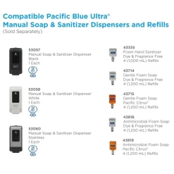 Clearance Pacific Blue 1000 mL Ultra Foam Hand Sanitizer Refills for Manual Dispensers - Fragrance-Free (4-Piece/Carton) Skin Care & Personal Hygiene