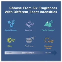 Hot ActiveAire Deodorizer Urinal Screen with Side Tab - Coastal Breeze Scent, Blue (12/Carton) Odor Control