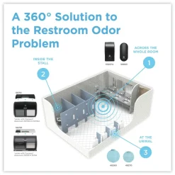 Hot ActiveAire Deodorizer Urinal Screen with Side Tab - Coastal Breeze Scent, Blue (12/Carton) Odor Control