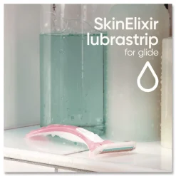 Best Venus Sensitive Sensible Razors 3 Blades 36/Carton Cleaning & Janitorial Supplies