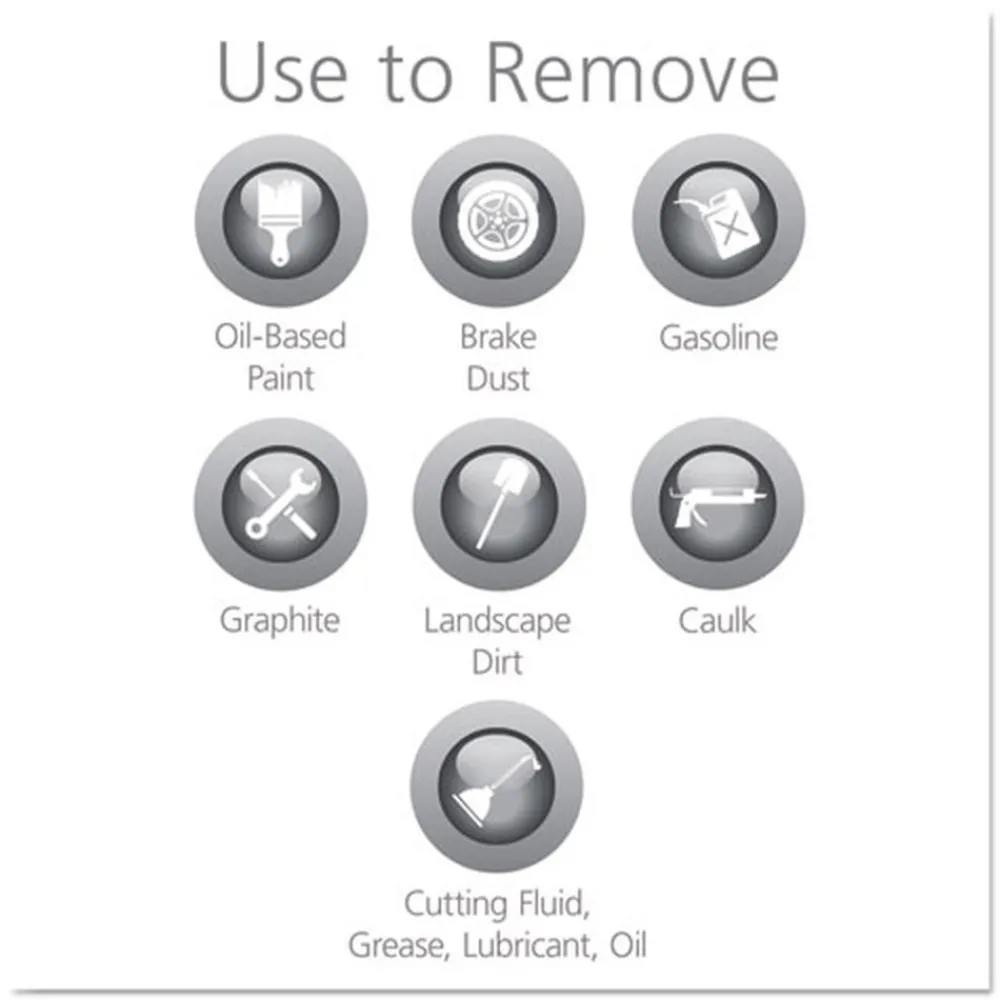 New 2000 mL Multi Green Hand Cleaner Refill - Citrus Scent, Green (4/Carton) Skin Care & Personal Hygiene