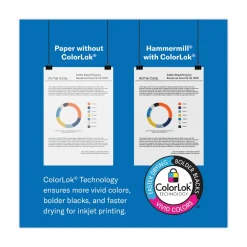 92 Bright 20 lbs. Bond Weight 8.5-in x 11-in Copy Plus Print Paper - White (40/Pallet) Power Tool Accessories