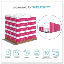 Discount MultiPurpose20 8.5 in. x 11 in. 20 lb Bond Weight Paper - White (1-Pallet) Power Tool Accessories